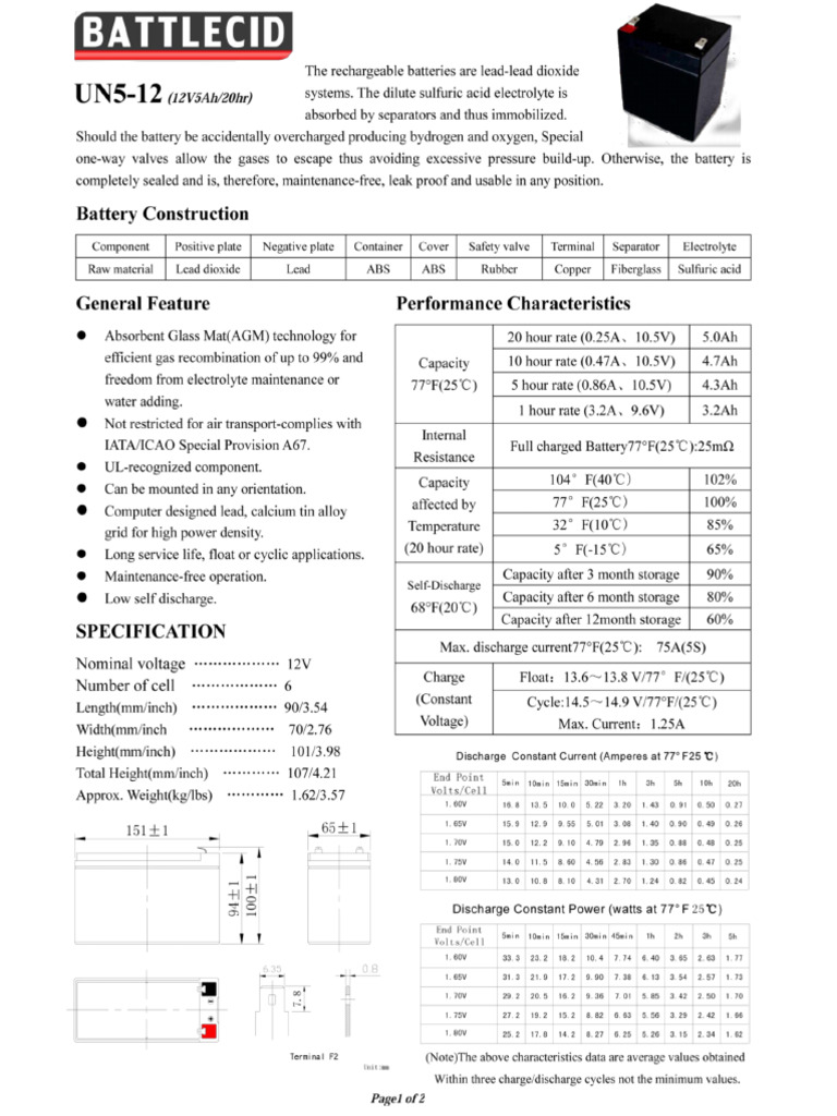 UN5-12 | PDF