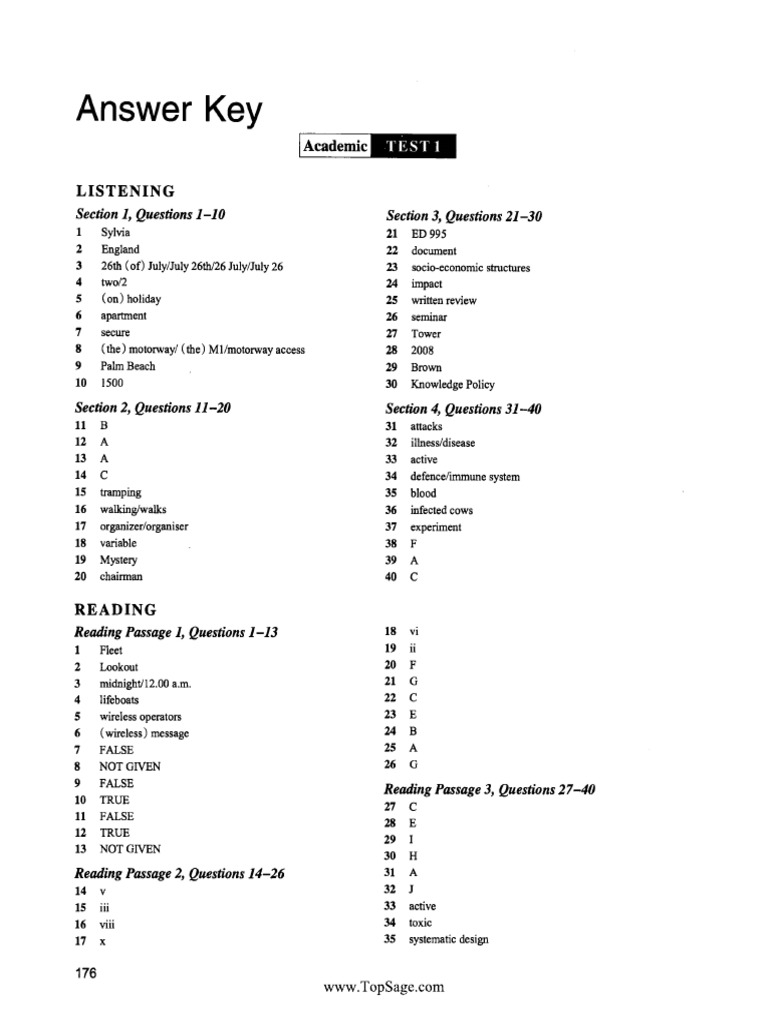 Lis test key pdf