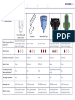 T P 1639159734 Period Products Summary Sheet Ver 1