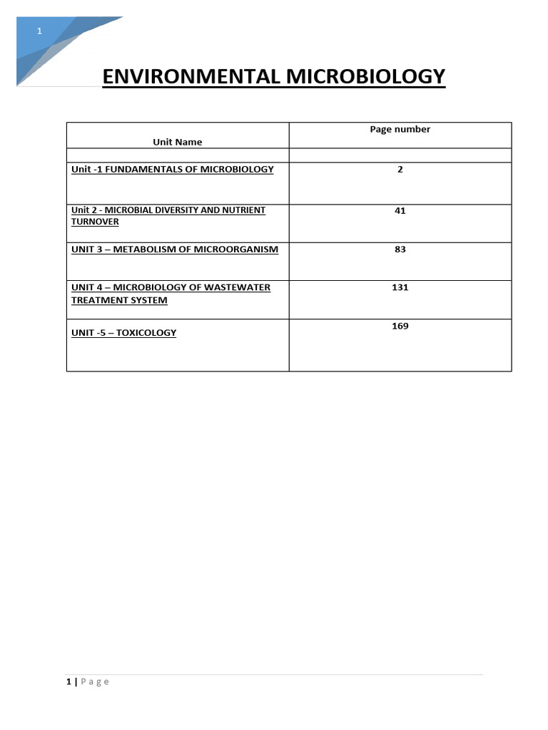 Environmental Microbiology Notes PDF