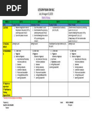 LESSON PLAN ON NLC