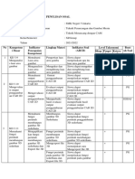 Format Kisi-Kisi Dan Soal (Fadhil Mumin - 1502620033)