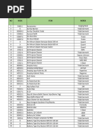 PRICE LIST AREA, Periode September - Desember 2023