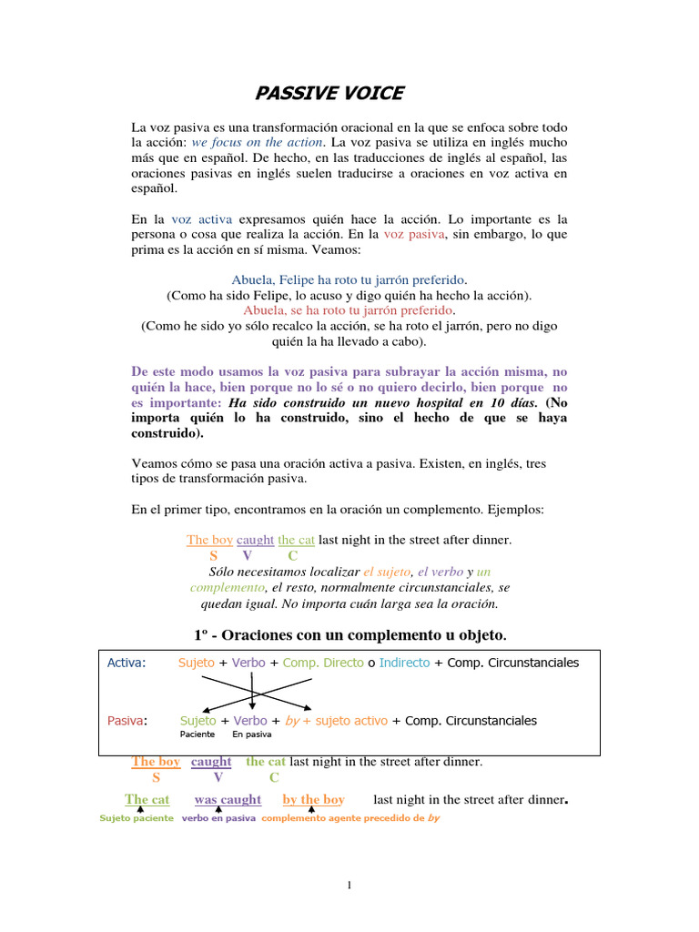 Transformación de Voz Pasiva en Inglés | PDF | Verbo | Asunto (gramática)