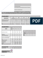 2.2 2019 BP Tabela IV-1