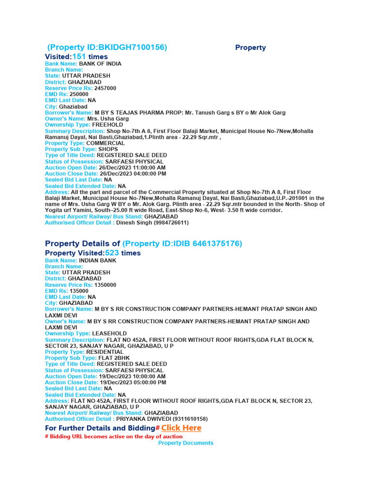 Ghaziabad Property Auction Details | PDF | Auction | Deed