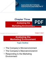 Student - 03 Analysing Marketing Environment