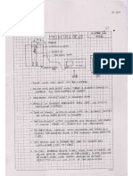 Venkatraman Level - II Study Notes