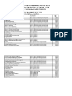 Academic Fees For Levels 200 & 300 Students 2022 2023 Academic Year