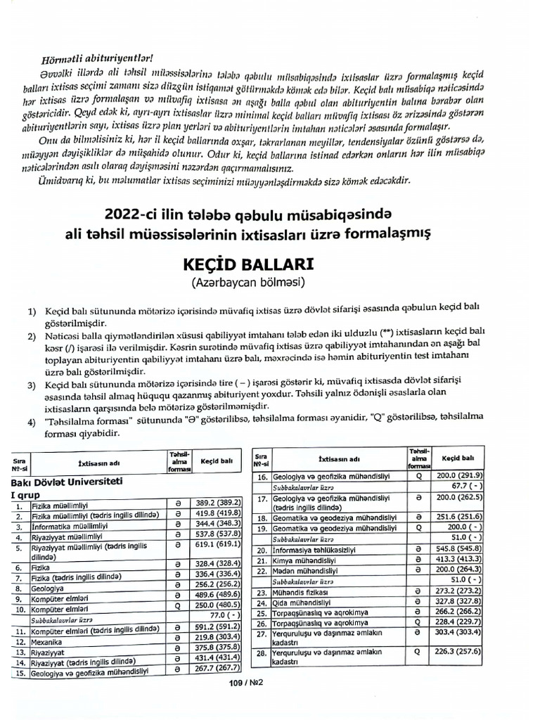 Dm kecid ballari 2023 1 PDF