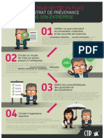 [Infographie] 4 étapes pour mettre en place un contrat de prévoyance dans son entreprise