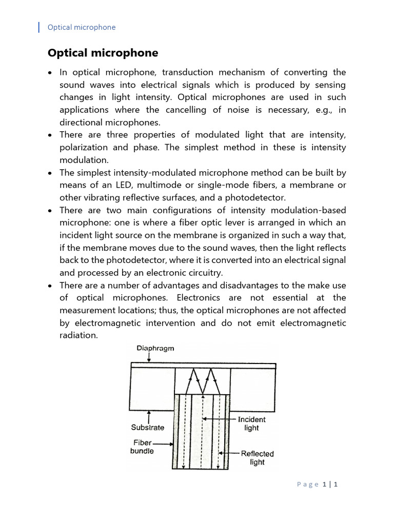 Optical Microphone PDF