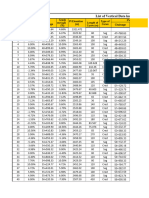 4.verticalcurve Data KM 47+713.64-KM 58+931.3