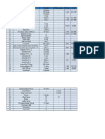 BHP Dan Obat Preputium-1