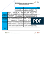 Rúbrica de Evaluación Sumativa - Pai 2 - IV Bim