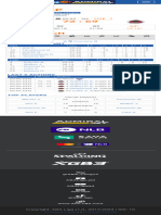 IGO - FMP Match AdmiralBet ABA League