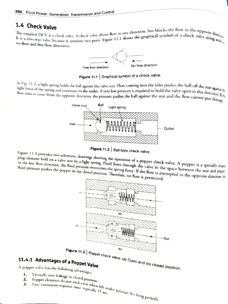 Hydraulic Valves. | PDF