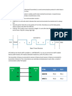 UART LPC2148