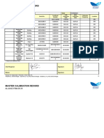 ALLIANZ-FRM-09.29 Master Calibration Record