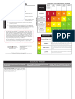 Risk Assessment Matrix