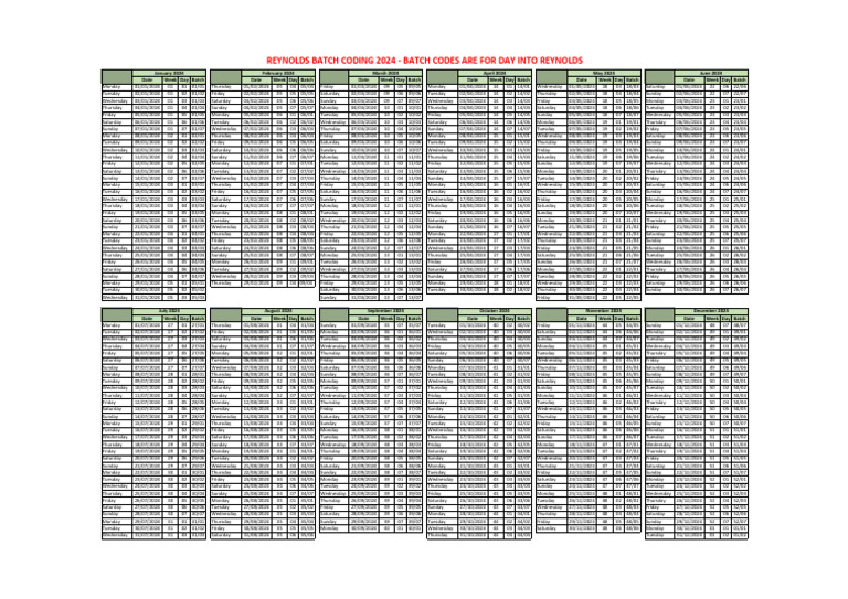 Reynolds Batch Coding Schedule 2024 | PDF