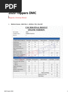 2020 Toppers DMC