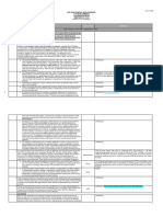 PLN - Detailed Revision List - 13. Second Submission Comment Response Matrix