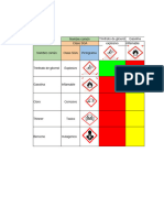 Matriz de compatibilidad.