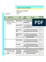 Kisi-Kisi Soal Kelas 1-6 TP 2021-2022 Ok