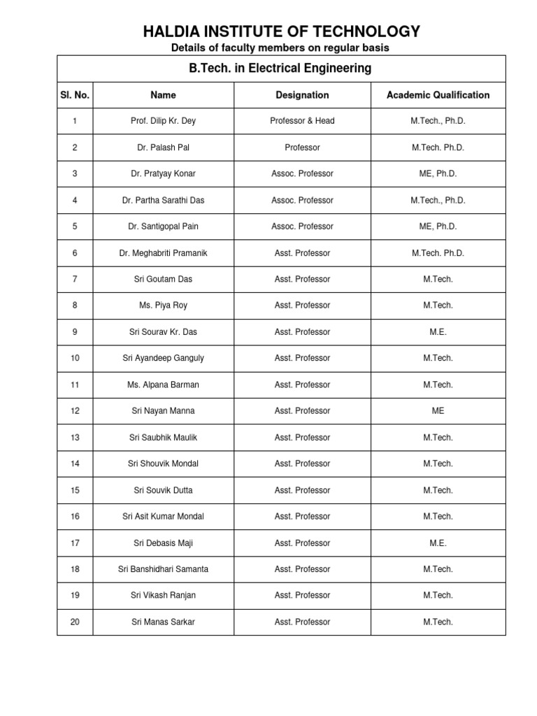haldia-institute-of-technology-b-tech-in-electrical-engineering-pdf