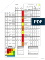 Annexure-J To PQP - QMS Risk and Opportunities Asssesment