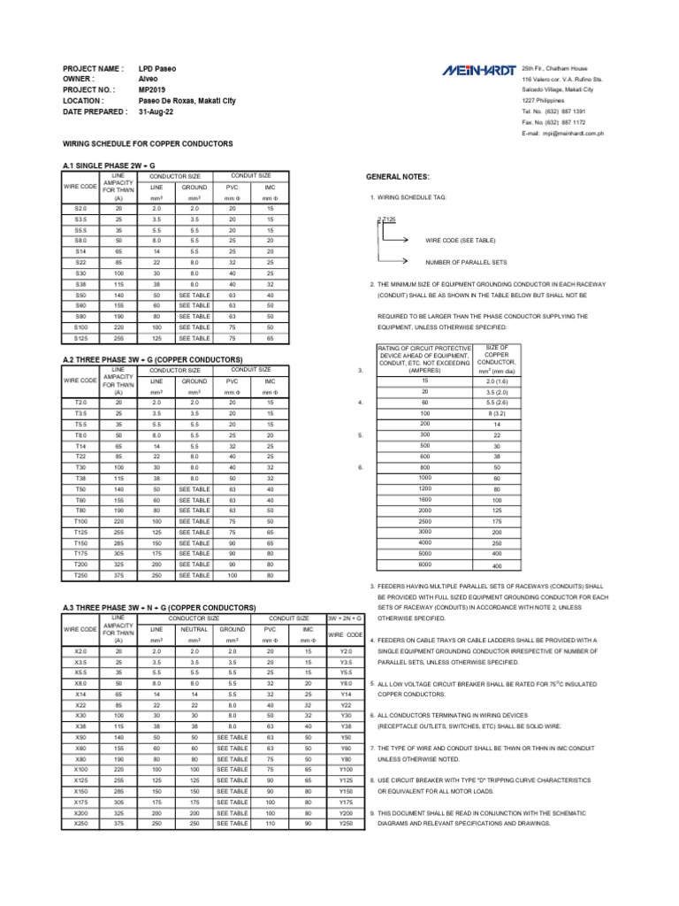 MPI Wire Code | PDF | Electrical Wiring | Electromagnetism
