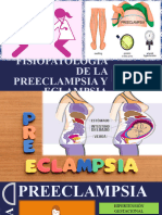 Preecampsia Eclampsia