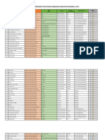Rekap Pelatihan Bidang Kesehatan 22 JPL