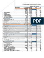 Trabalho de ADC - AH e AV