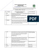 1.1.1 B ANALISIS KEB MASY DASAR PENETAPAN JENS2 PELAYANAN. Revisi