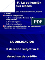 Profesor Abigail Leccion 1. Las Obligaciones