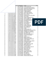 Data KTP Siswa Kelas Xii SMKN 8 GRT