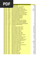 Listado de Todos Los Materiales en Hana