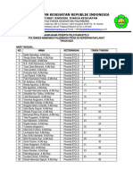 Daftar Peserta Btcls-1