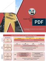 Tema 3 Pelan Bisnes JKR 2021-2025