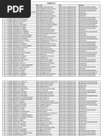 Ghana Bank Branch Sort Codes List | PDF | Accra | Ghana