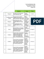 Prestasi Siswa Dari Bulan July Desember