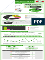 Infografia Reporte de Conflictos 115