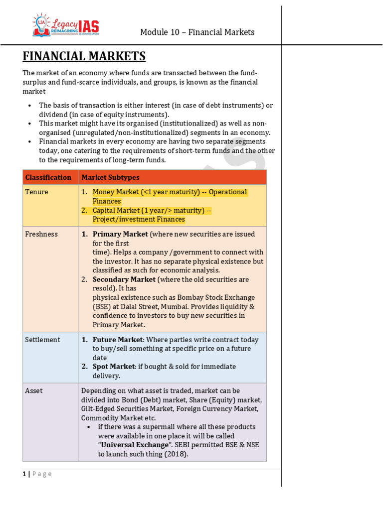 Overview of Financial Markets in India | PDF | Financial Markets ...