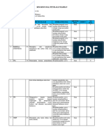 Kisi-Kisi Soal Penilaian Harian: NO Muatan Pelajaran Kompetesi Dasar Indikator Soal Bentuk Soal Bobot NO Soal