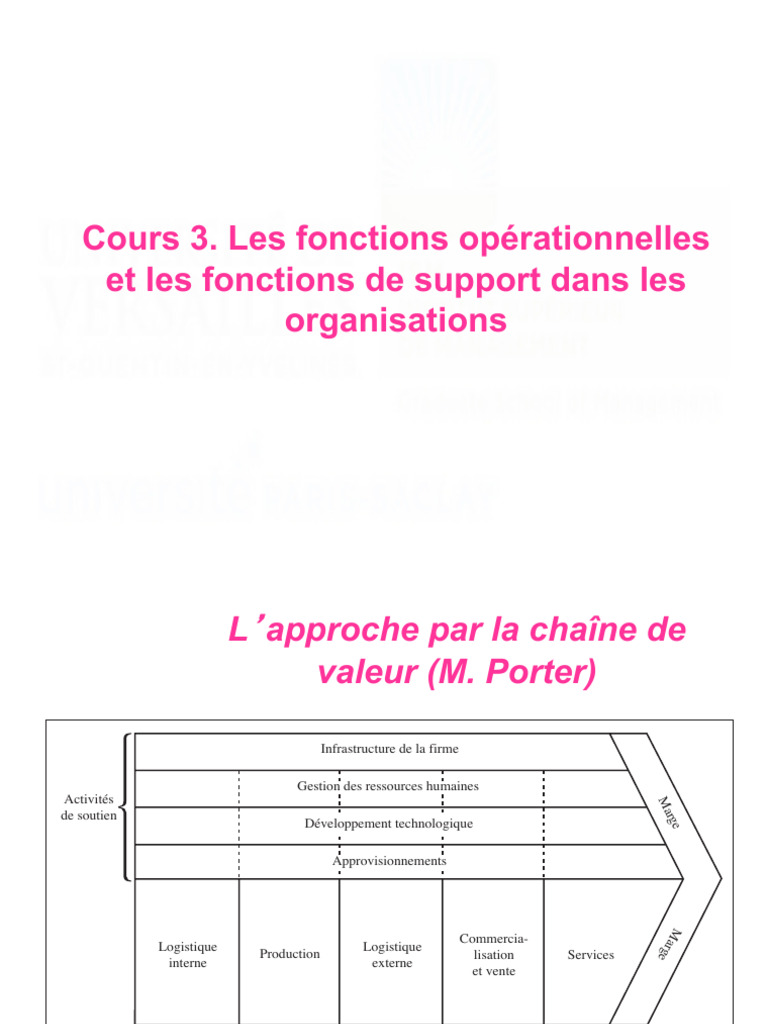 Fonctions opérationnelles et de support | PDF | Commercialisation ...