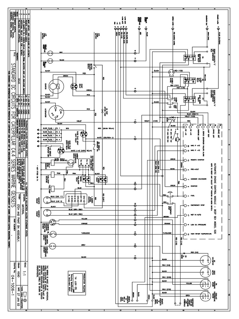 041006CAT - C4.4 Panel de Control No Certificado Standart | PDF