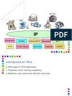 01 Ipv6 Core en