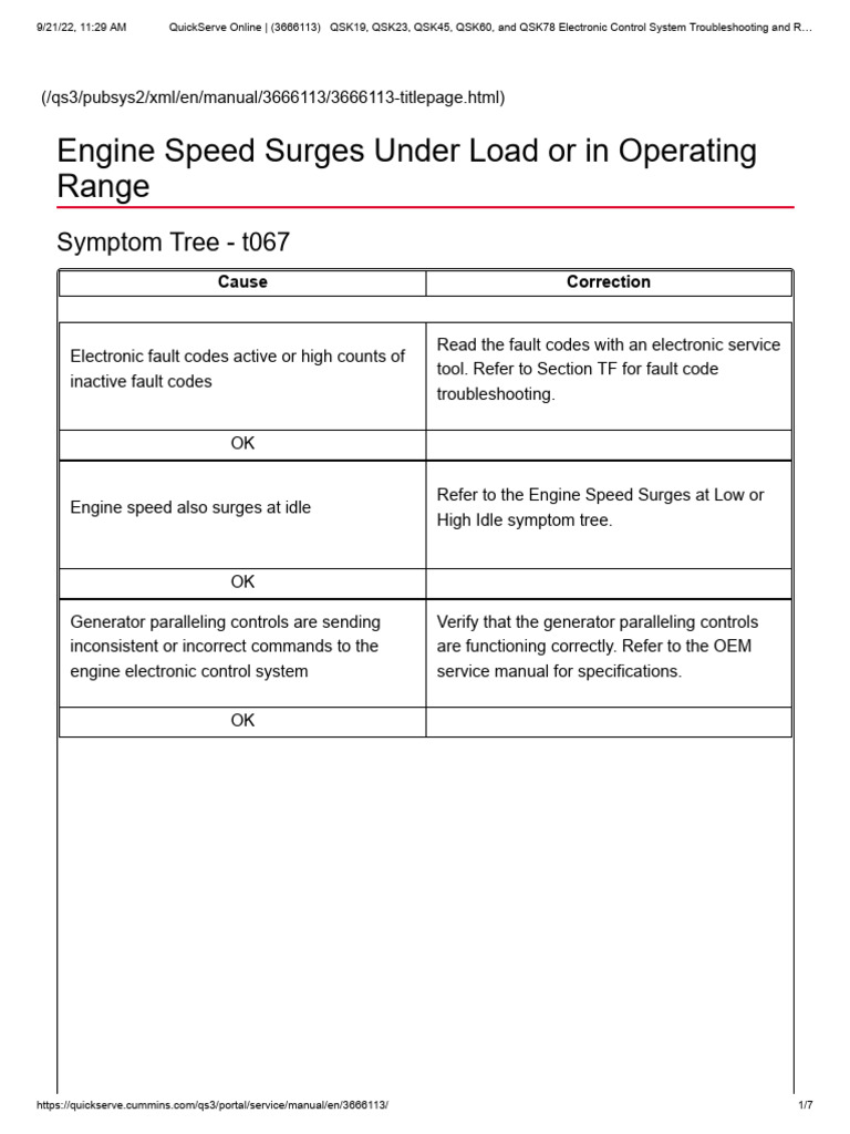 Engine Speed Surges Under Load or in Operating Range PDF